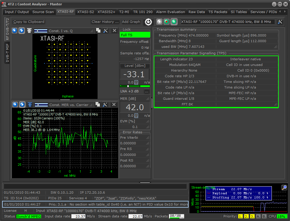 XTASI-RF tab sheet